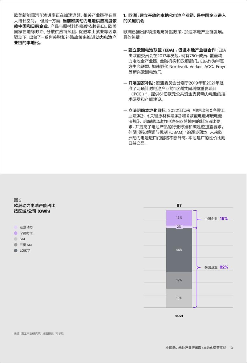 《科尔尼-中国动力电池产业链出海：本地化运营实战-16页》 - 第5页预览图