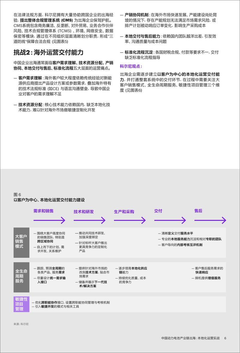 《科尔尼-中国动力电池产业链出海：本地化运营实战-16页》 - 第8页预览图