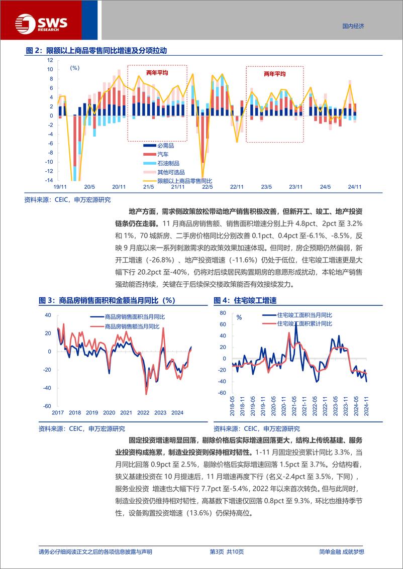 《11月经济数据点评：11月经济，“分化”继续-241217-申万宏源-10页》 - 第3页预览图