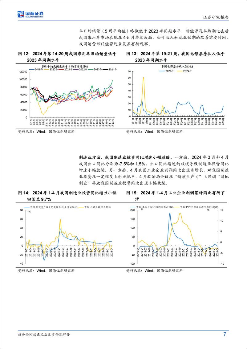 《6月月报：仍需乐观-240602-国海证券-18页》 - 第7页预览图