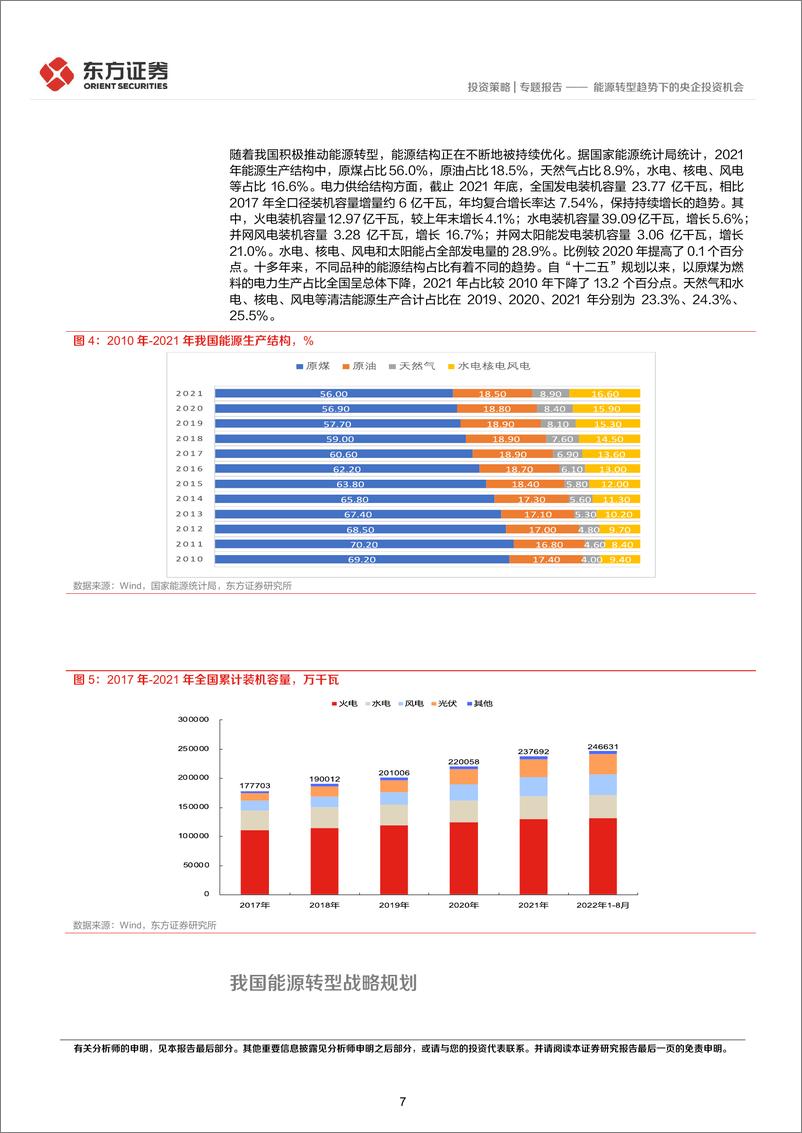 《央企投资系列专题之四：能源转型趋势下的央企投资机会-20221024-东方证券-16页》 - 第8页预览图