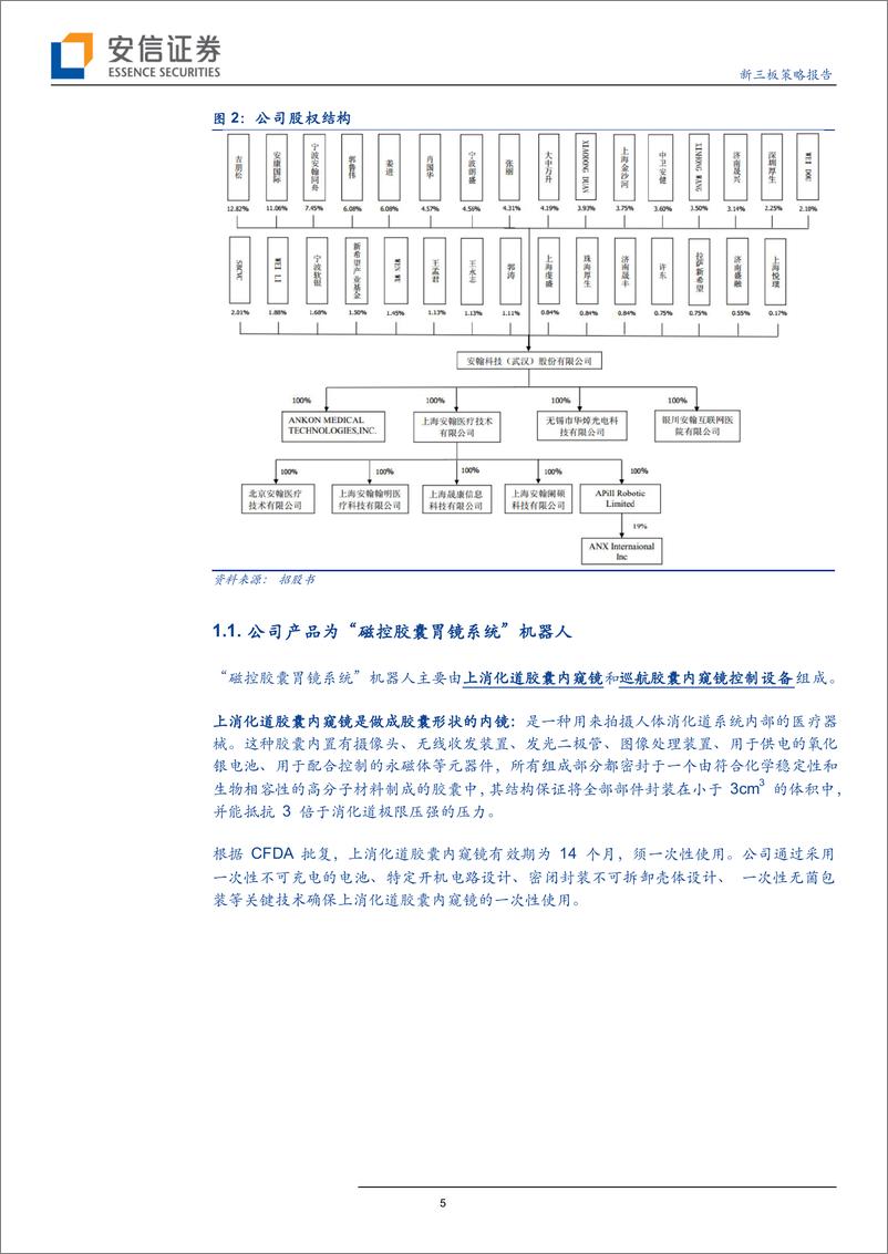 《新三板策略报告：胶囊胃镜供应商安翰科技申请科创板，公司2017年投后估值达59.6亿-20190327-安信证券-22页》 - 第6页预览图