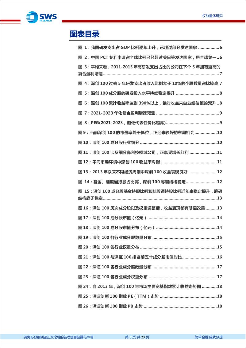 《指数基金产品研究系列报告之七十一：华宝深证创新100ETF投资价值分析-20210625-申万宏源-23页》 - 第3页预览图