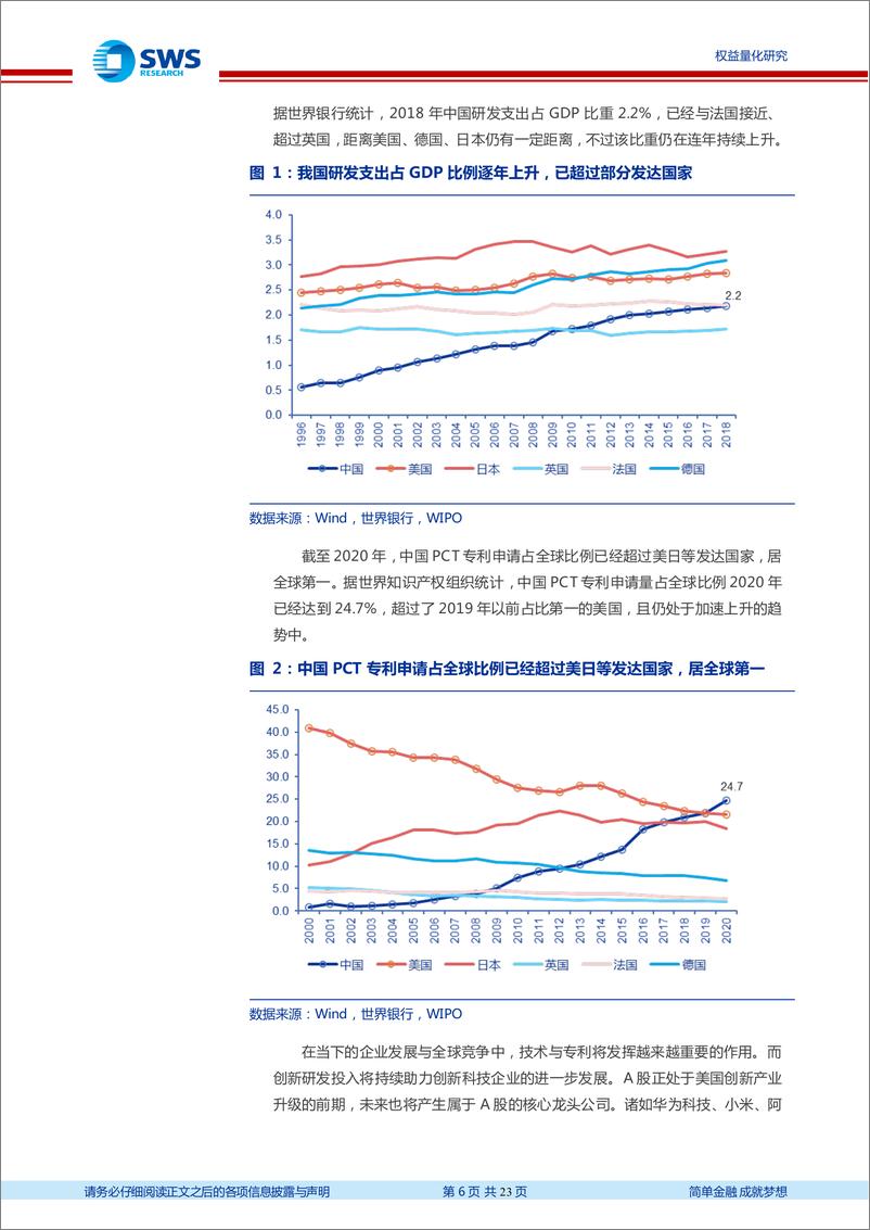 《指数基金产品研究系列报告之七十一：华宝深证创新100ETF投资价值分析-20210625-申万宏源-23页》 - 第7页预览图