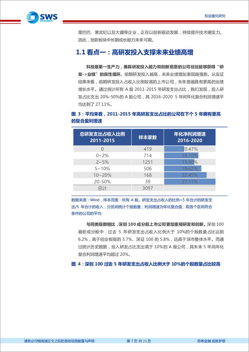 《指数基金产品研究系列报告之七十一：华宝深证创新100ETF投资价值分析-20210625-申万宏源-23页》 - 第8页预览图