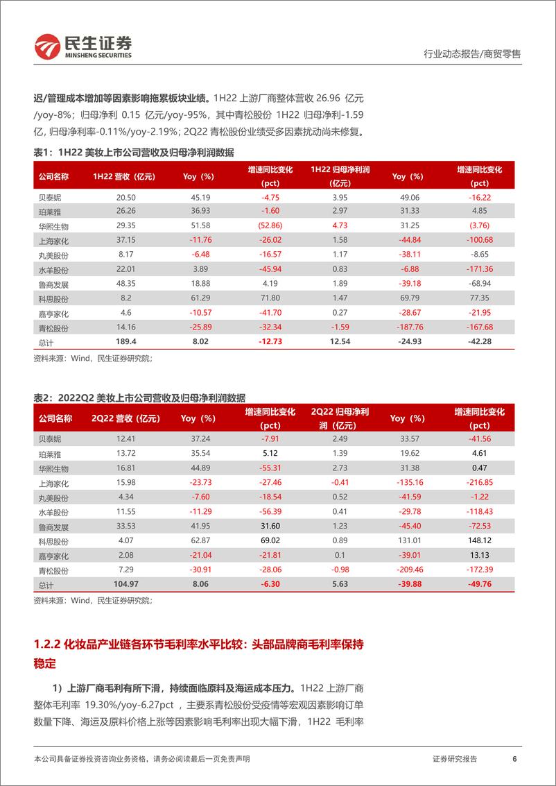 《美护&培育钻&珠宝行业板块1H22业绩综述：疫情扰动下，美护行业韧性足培育钻石高景气延续-20220905-民生证券-39页》 - 第7页预览图