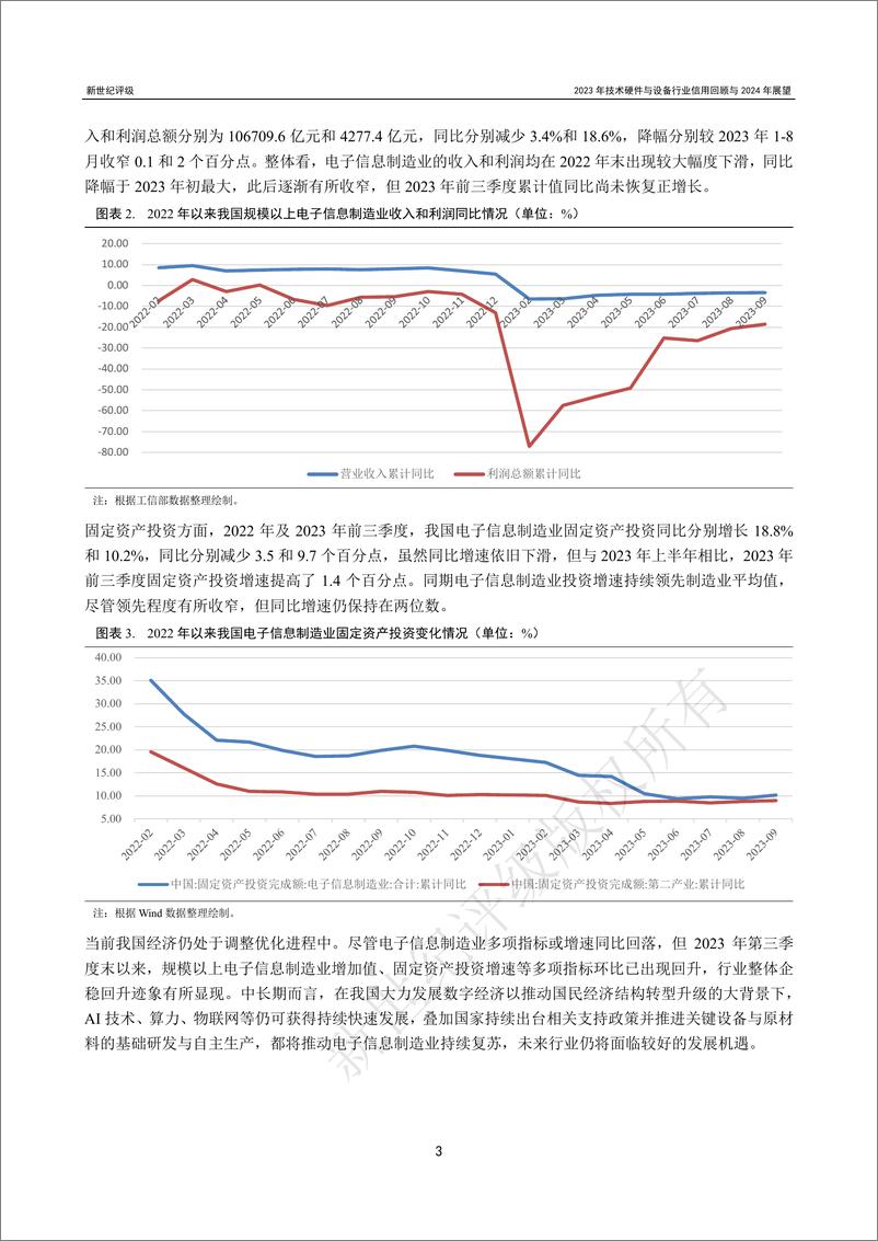 《新世纪评级：2023年技术硬件与设备行业信用回顾和2024年展望报告》 - 第3页预览图