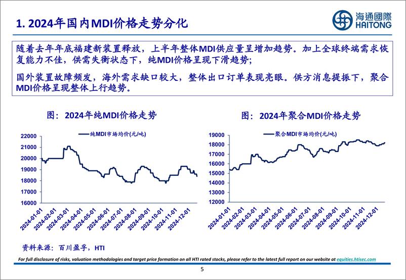 《聚氨酯行业2024年度综述-241223-海通国际-30页》 - 第5页预览图