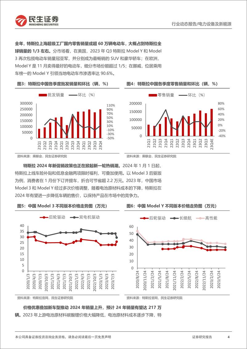 《汽车：特斯拉系列观察：特斯拉压哨完成目标，2024年销量或达217万辆》 - 第4页预览图