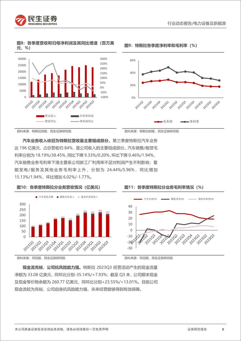 《汽车：特斯拉系列观察：特斯拉压哨完成目标，2024年销量或达217万辆》 - 第6页预览图