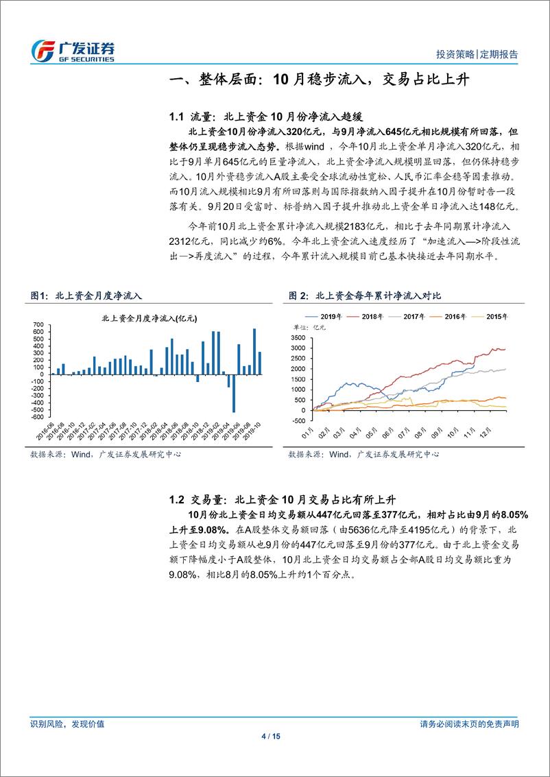 《北上资金全透视月报：上月外资稳步流入，消费加仓TMT分化-20191101-广发证券-15页》 - 第5页预览图