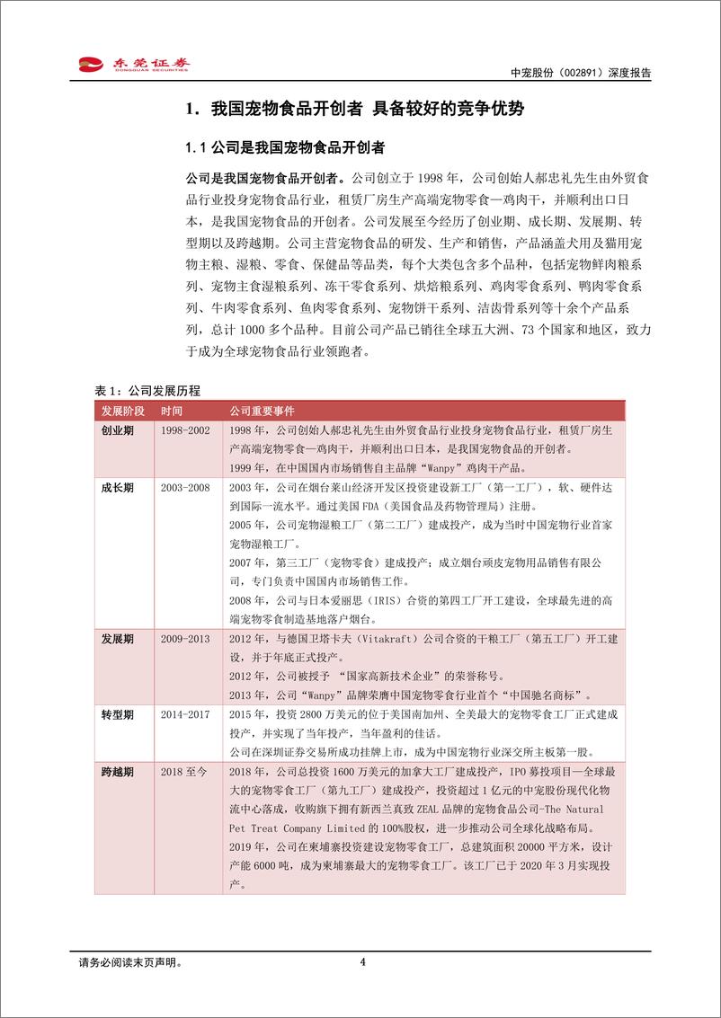 《中宠股份(002891)深度报告：国产宠物食品开创者-240726-东莞证券-22页》 - 第4页预览图