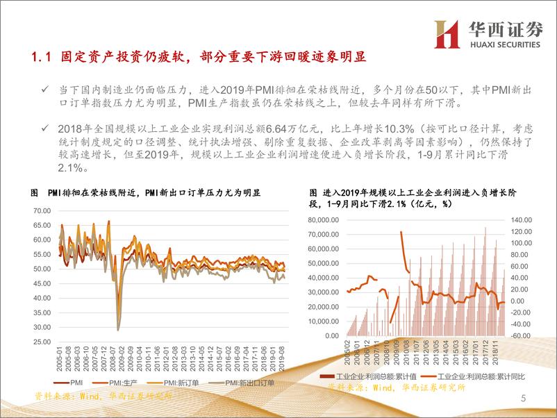 《机械行业分论坛行业策略报告：自主可控，弯道超车-20191128-华西证券-32页》 - 第6页预览图