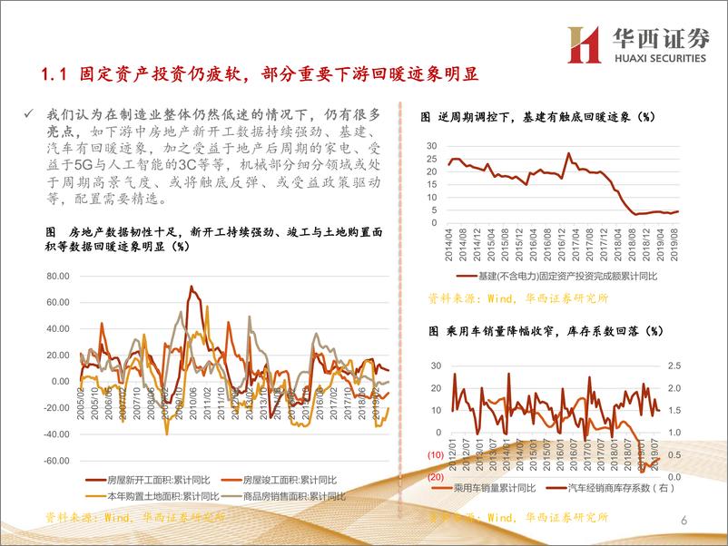 《机械行业分论坛行业策略报告：自主可控，弯道超车-20191128-华西证券-32页》 - 第7页预览图