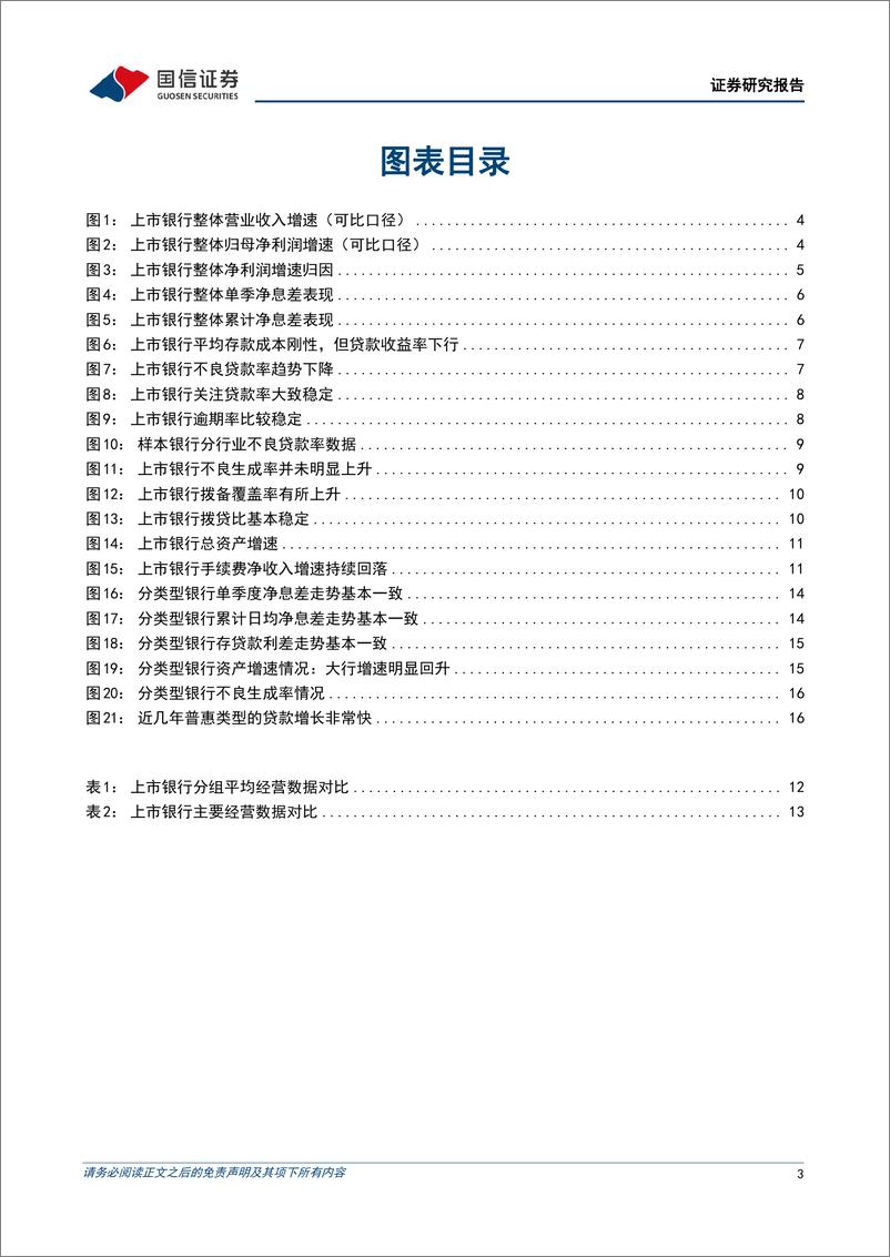 《银行业2023年中报综述：息差拖累业绩，资产质量稳定-20230906-国信证券-19页》 - 第4页预览图