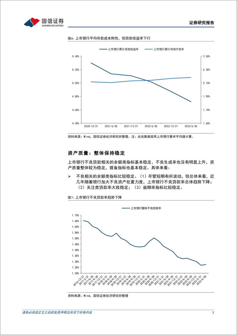 《银行业2023年中报综述：息差拖累业绩，资产质量稳定-20230906-国信证券-19页》 - 第8页预览图