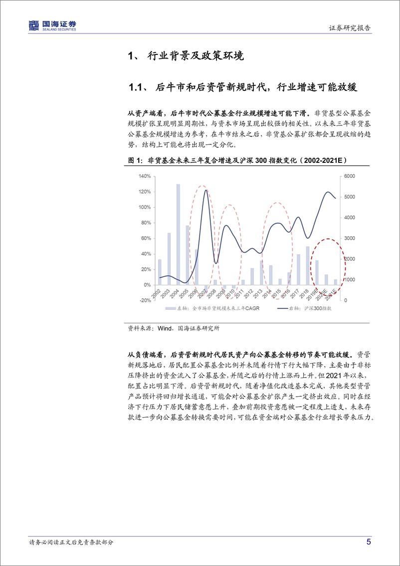 《公募基金行业2022半年报综述：规模盈利双双承压，纯债基金成增长驱动力-20220912-国海证券-28页》 - 第6页预览图