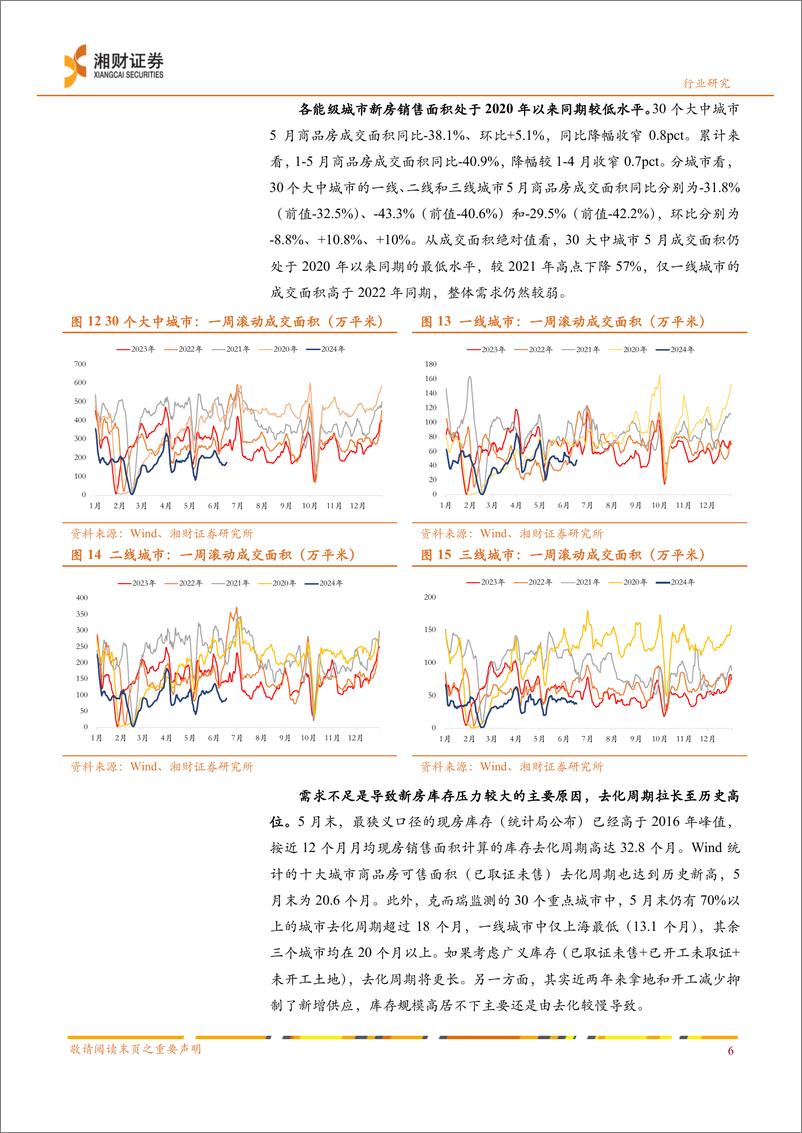 《房地产行业投资策略：去库存与新周期-240622-湘财证券-29页》 - 第8页预览图