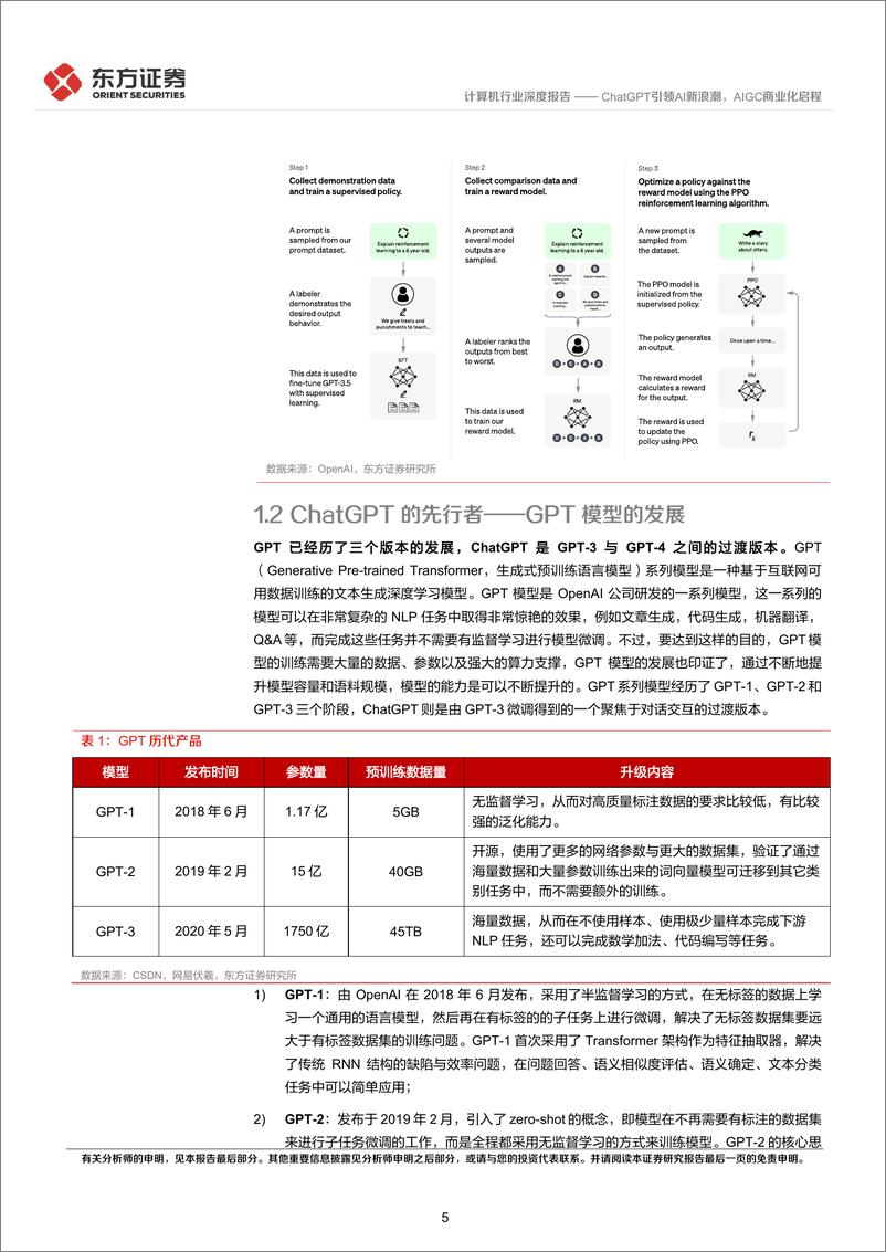 《计算机行业深度报告：ChatGPT引领AI新浪潮，AIGC商业化启程》 - 第5页预览图