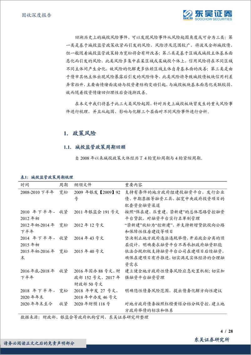 《固收深度报告：以史为鉴，再看城投历史风险事件的因与果-20230207-东吴证券-28页》 - 第5页预览图