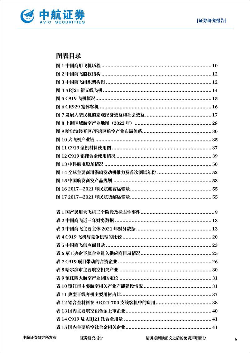 《国防军工行业中国大飞机深度报告：中国民机大时代开启-20221017-中航证券-64页》 - 第7页预览图