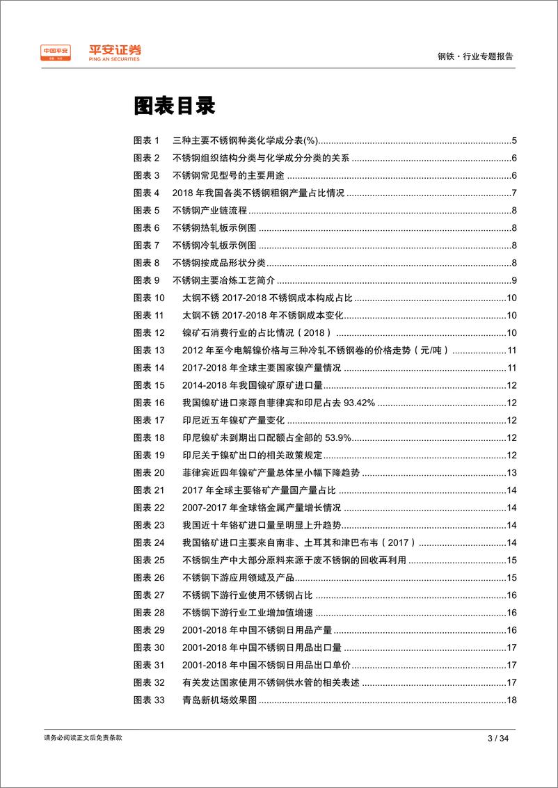 《钢铁行业品种结构调整专题报告之三：不锈钢专题，需求增长、产能扩张，竞争日益激烈-20190916-平安证券-34页》 - 第4页预览图