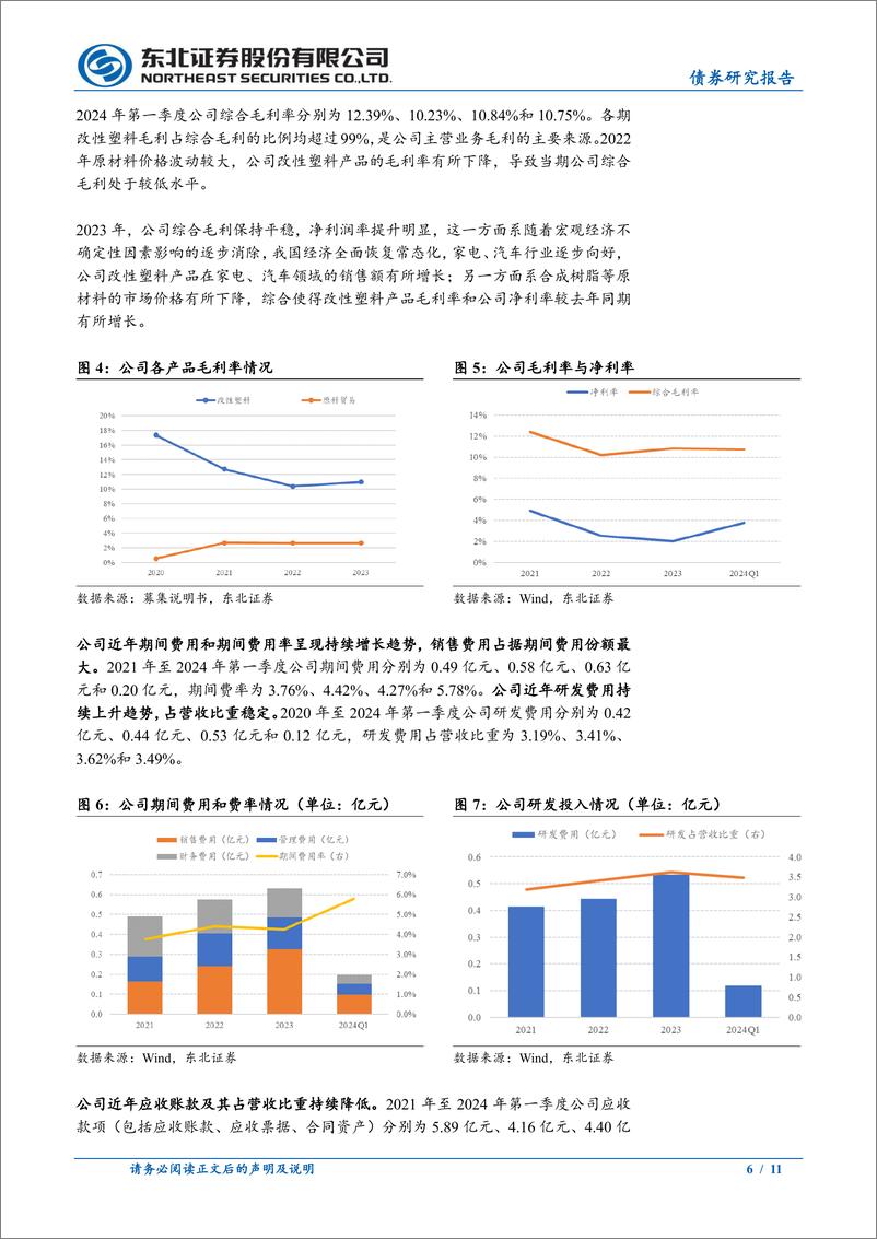 《固收转债分析：赛龙转债定价，首日转股溢价率17%25_22%25-240705-东北证券-11页》 - 第6页预览图