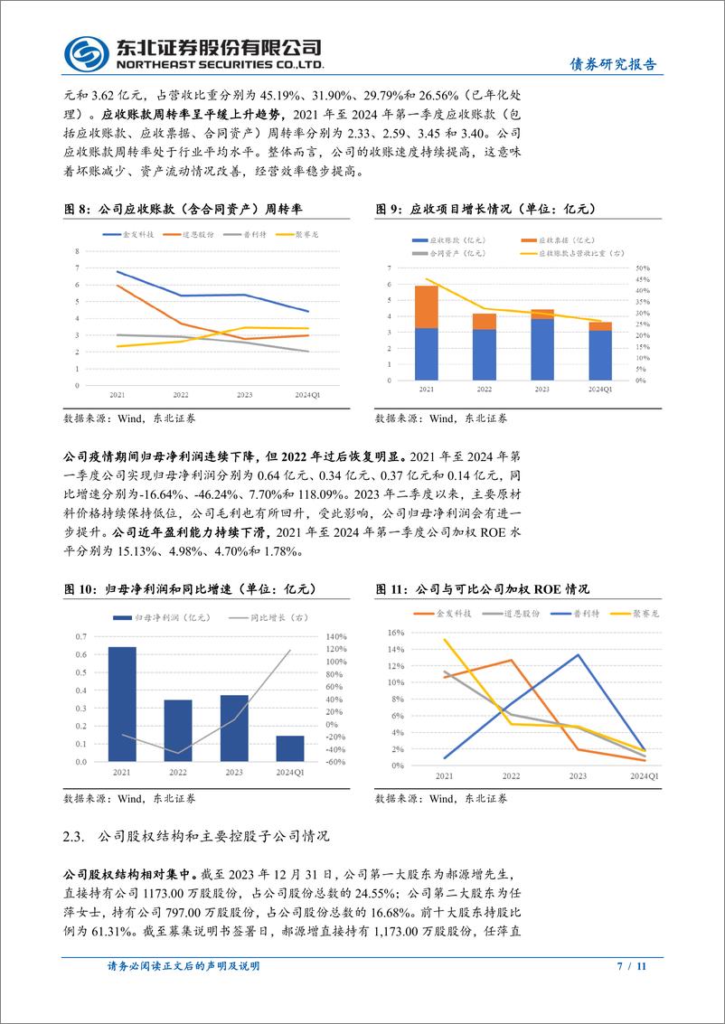 《固收转债分析：赛龙转债定价，首日转股溢价率17%25_22%25-240705-东北证券-11页》 - 第7页预览图