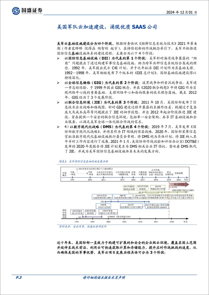 《计算机行业点评：特种云行业投资机会-241201-国盛证券-10页》 - 第3页预览图