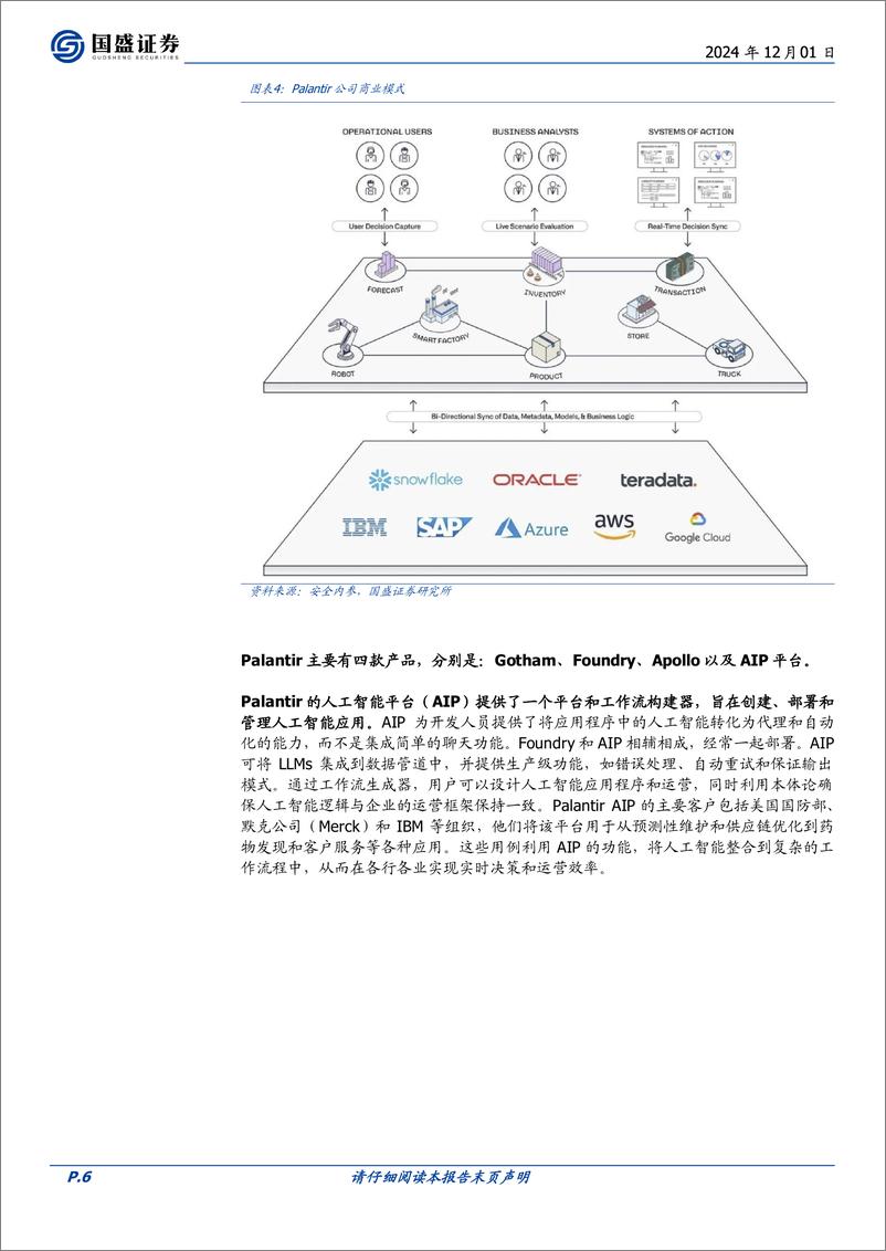 《计算机行业点评：特种云行业投资机会-241201-国盛证券-10页》 - 第6页预览图