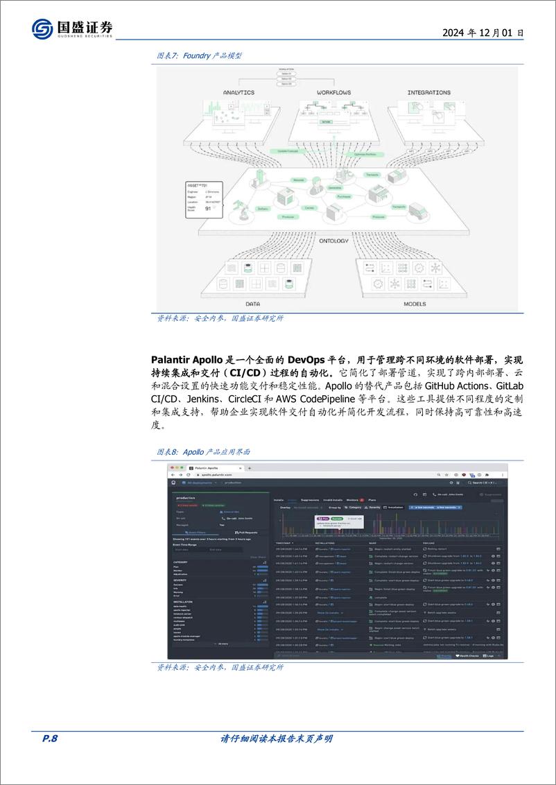 《计算机行业点评：特种云行业投资机会-241201-国盛证券-10页》 - 第8页预览图