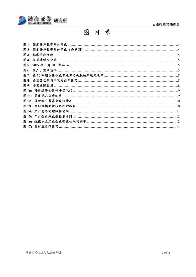 《A股市场2022年6月投资策略报告：逐步脱离底部区间，择股重要性提升-20220610-渤海证券-16页》 - 第4页预览图