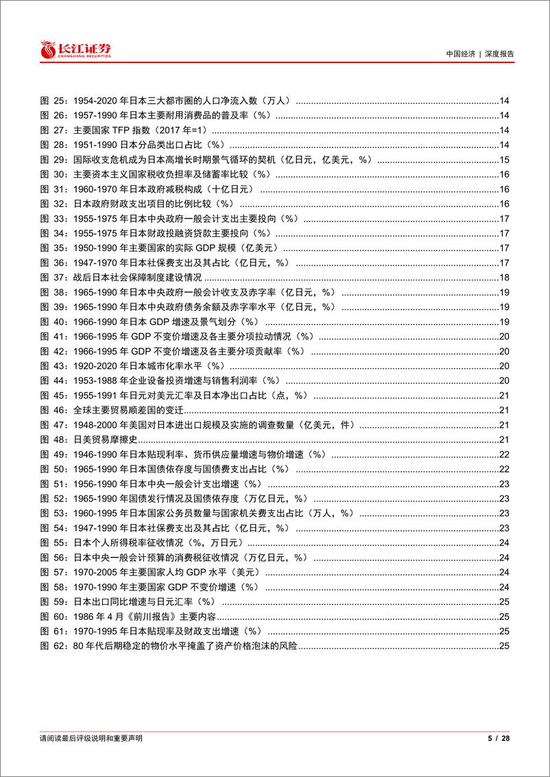 《大财政系列9-日本150年财政四部曲之二：化债与繁荣-240801-长江证券-28页》 - 第5页预览图