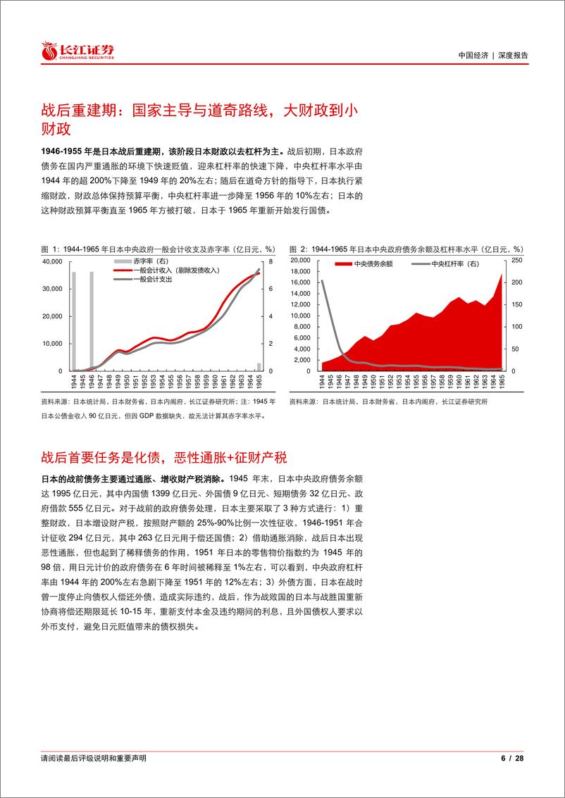 《大财政系列9-日本150年财政四部曲之二：化债与繁荣-240801-长江证券-28页》 - 第6页预览图