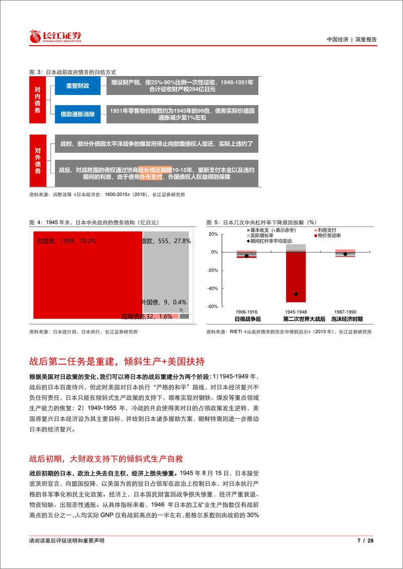 《大财政系列9-日本150年财政四部曲之二：化债与繁荣-240801-长江证券-28页》 - 第7页预览图