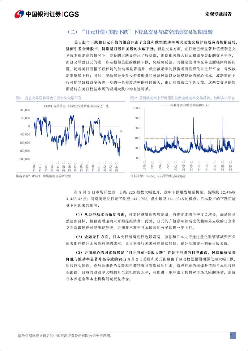 《全球市场跟踪系列：深度复盘，日本加息%3d全球衰退？-240810-银河证券-32页》 - 第8页预览图