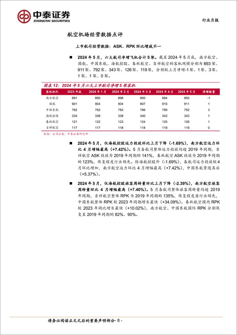 《航空机场行业7月投资策略：暑运旺季开启，板块上行可期-240703-中泰证券-15页》 - 第8页预览图