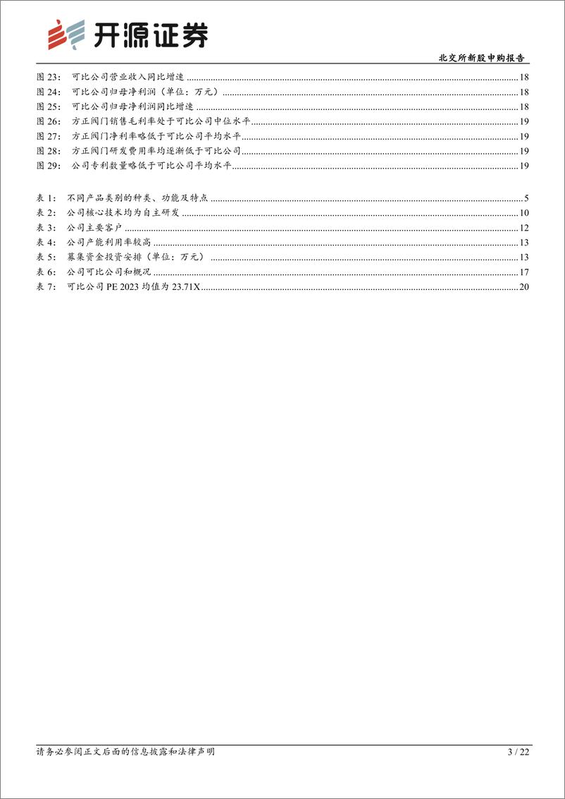 《方正阀门(920082)北交所新股申购报告：阀门行业“小巨人”，自主研发阀门技术国际领先-241216-开源证券-22页》 - 第3页预览图