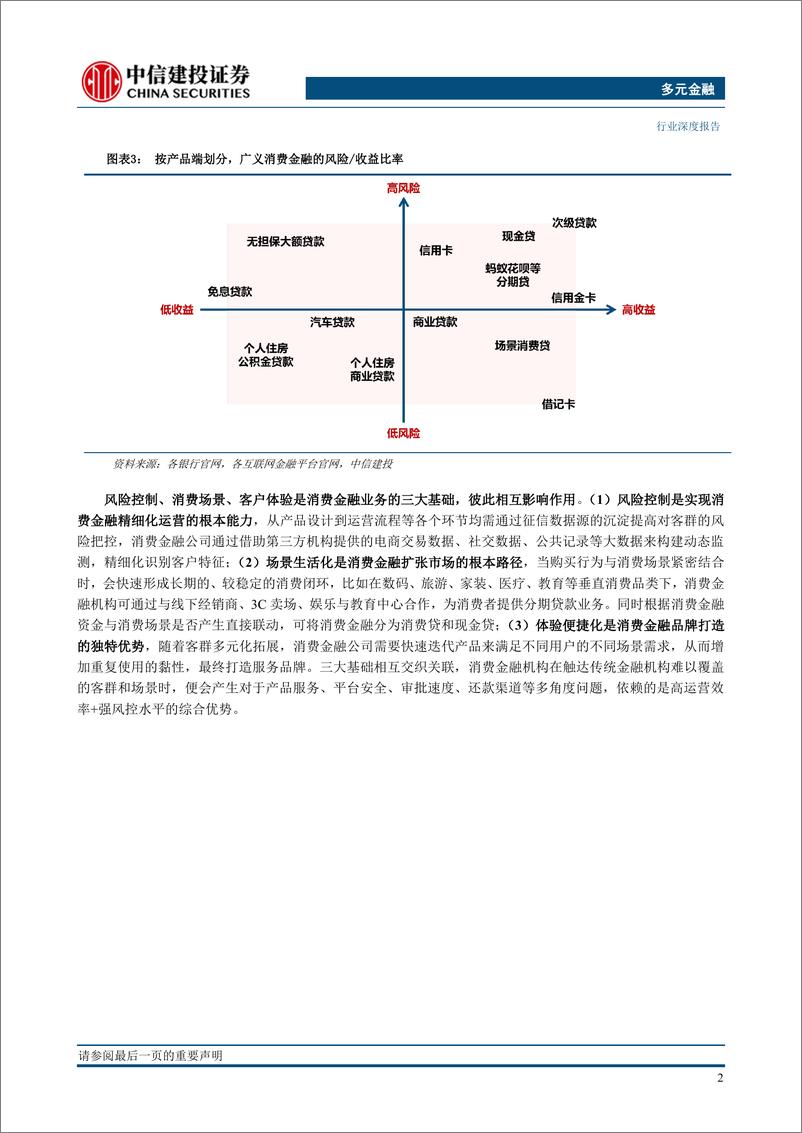 《多元金融行业消金漫谈系列二：四维度拆解消费金融成本链-20230601-中信建投-28页》 - 第5页预览图