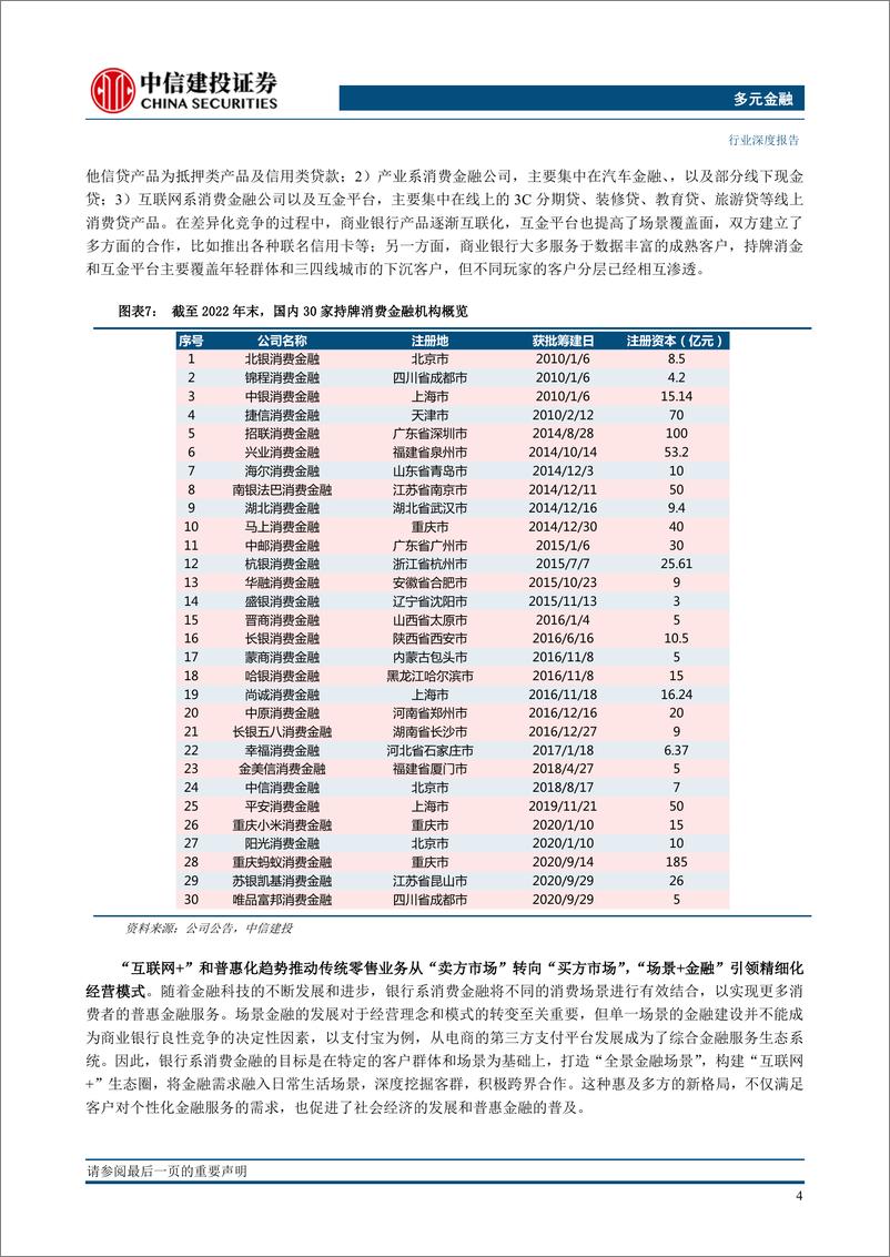 《多元金融行业消金漫谈系列二：四维度拆解消费金融成本链-20230601-中信建投-28页》 - 第7页预览图