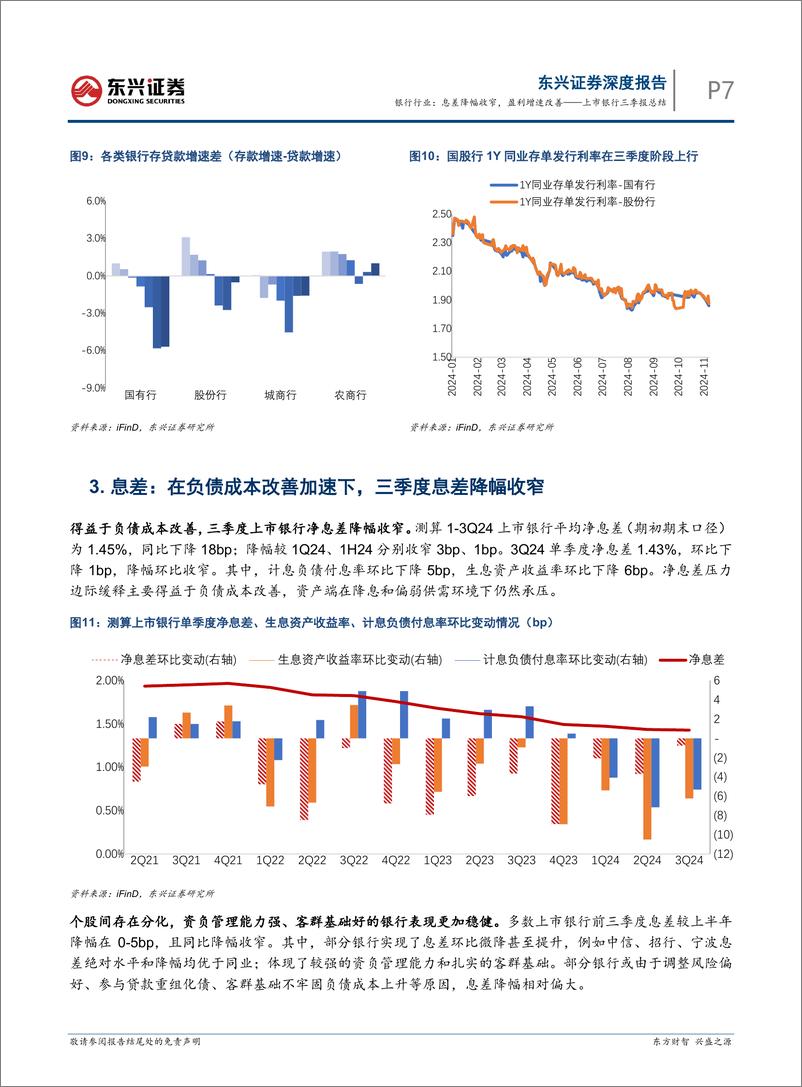 《银行行业上市银行三季报总结：息差降幅收窄，盈利增速改善-241112-东兴证券-15页》 - 第7页预览图