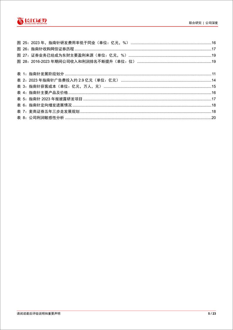 《指南针(300803)深度报告：关注垂直流量精准运营%2b证券业务构筑的新增长极-240707-长江证券-23页》 - 第5页预览图