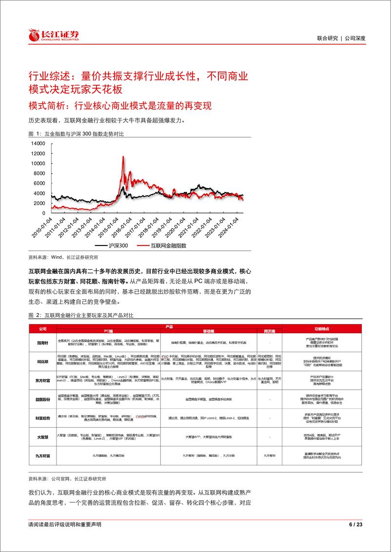 《指南针(300803)深度报告：关注垂直流量精准运营%2b证券业务构筑的新增长极-240707-长江证券-23页》 - 第6页预览图