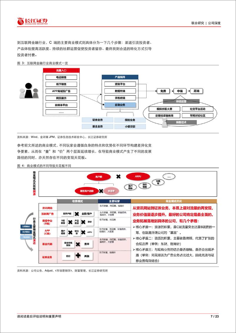 《指南针(300803)深度报告：关注垂直流量精准运营%2b证券业务构筑的新增长极-240707-长江证券-23页》 - 第7页预览图