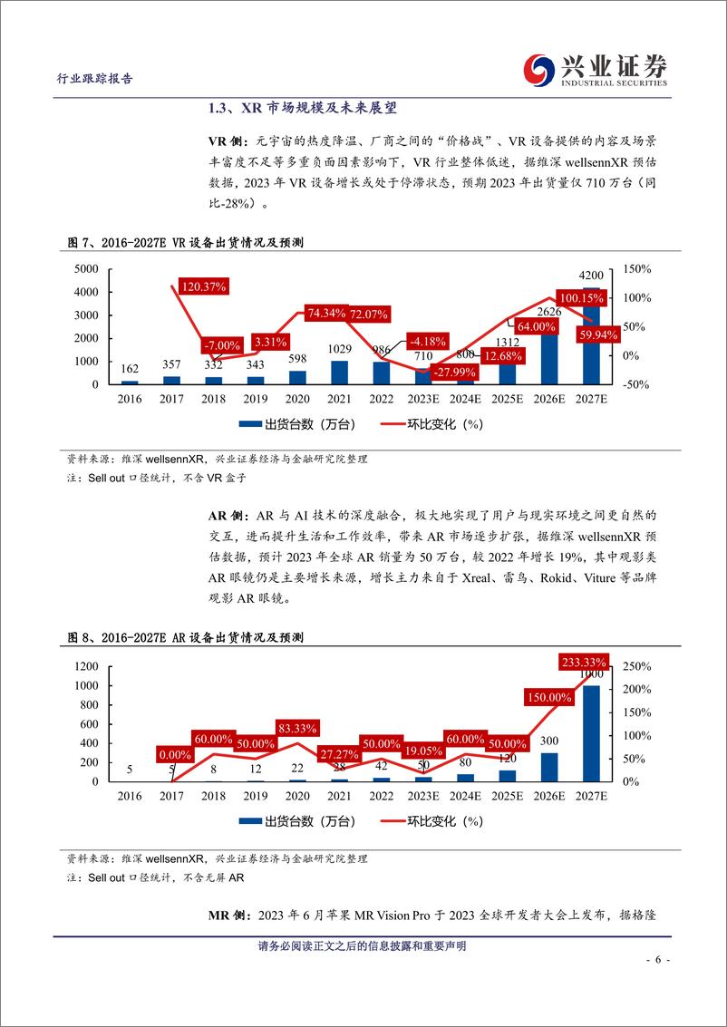 《传媒：苹果MR蓄势待发，关注新赛道增长蓝海》 - 第6页预览图