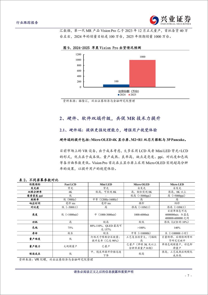 《传媒：苹果MR蓄势待发，关注新赛道增长蓝海》 - 第7页预览图