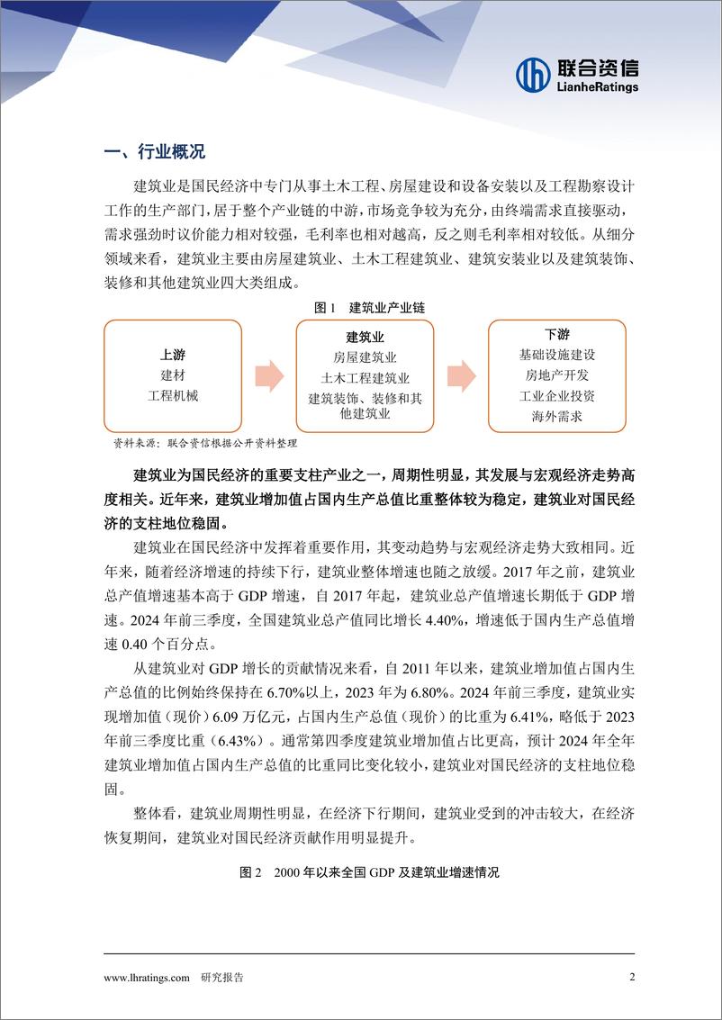 《建筑施工行业研究报告：建工行业增速持续回落，随着国家实施更加积极的财政政策和适度宽松的货币政策，建工行业流动性压力或将有所缓解-联合资信-241230-27页》 - 第2页预览图