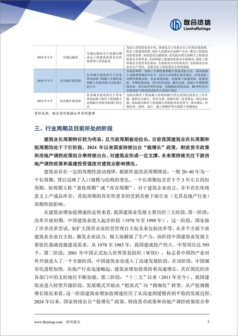 《建筑施工行业研究报告：建工行业增速持续回落，随着国家实施更加积极的财政政策和适度宽松的货币政策，建工行业流动性压力或将有所缓解-联合资信-241230-27页》 - 第5页预览图