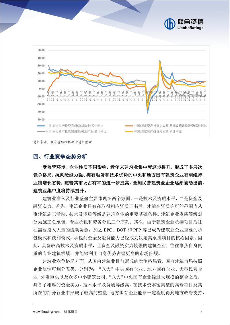 《建筑施工行业研究报告：建工行业增速持续回落，随着国家实施更加积极的财政政策和适度宽松的货币政策，建工行业流动性压力或将有所缓解-联合资信-241230-27页》 - 第8页预览图