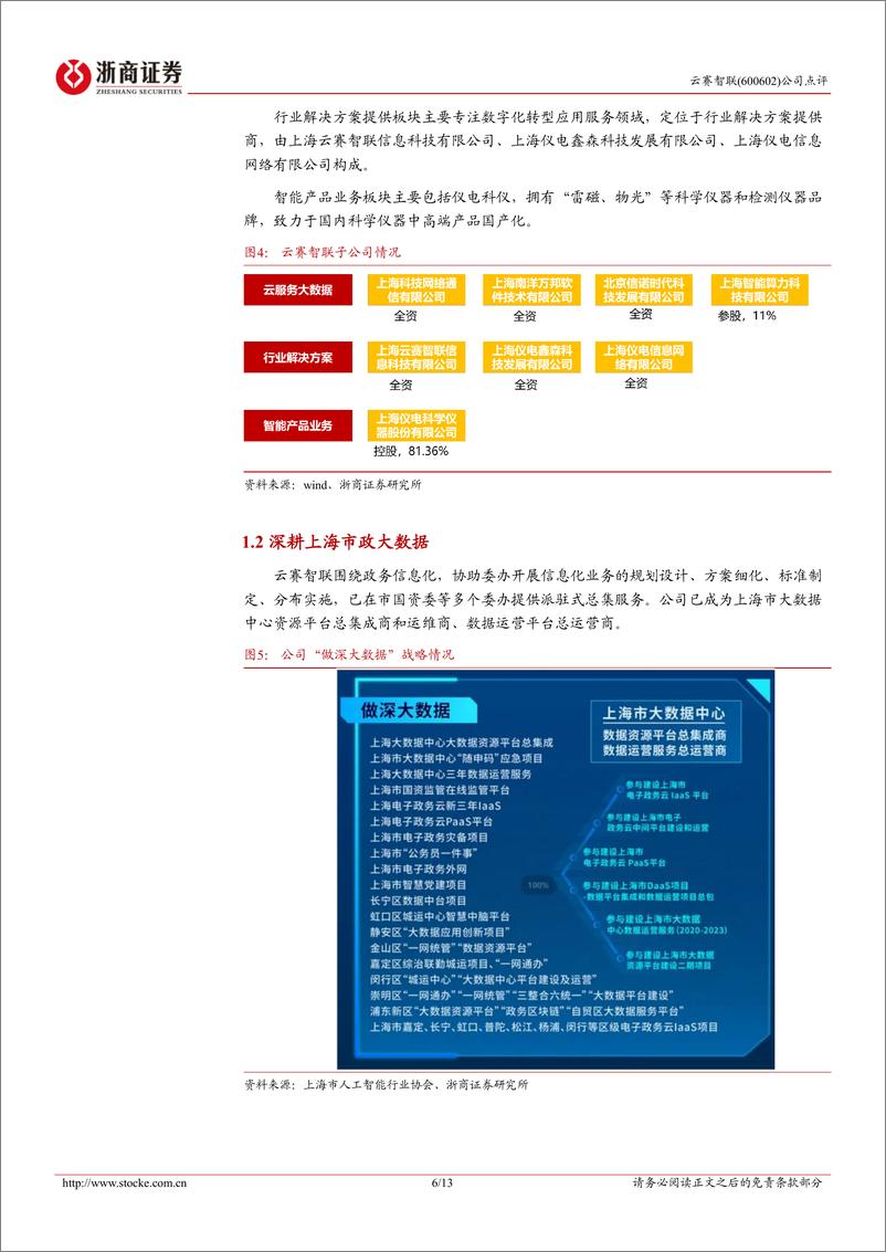 《云赛智联(600602)点评报告：背靠上海国资，数据要素%2b算力双轮驱动-241107-浙商证券-13页》 - 第6页预览图